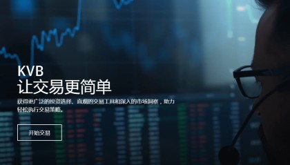 kvb外汇平台背景实力如何