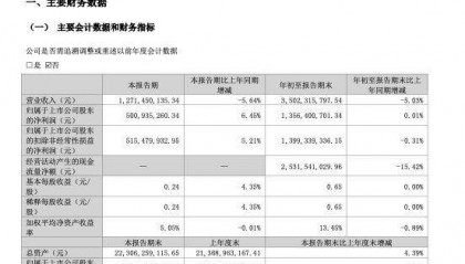 深中通道开通等原因致通行费收入减少，粤高速A前三季营收同比下降5.03%