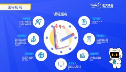 图灵科技学院正规吗？