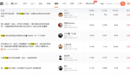 抖音充值记录怎么删除？抖音充值记录删除了在哪里找回来?