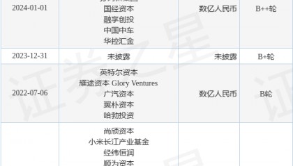 【投融资动态】旗芯微半导体C轮融资，融资额数亿人民币，投资方为小米集团、小米产投等