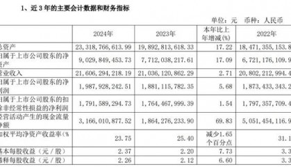 小电驴江湖风云再起：雅迪“一哥”花落爱玛科技？