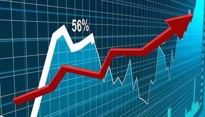 股指期货每天都可以交易的吗?交易时间详解