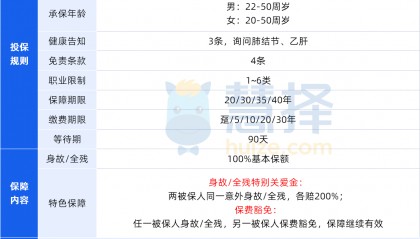 买100万，最高能赔400万，这种保险值得买吗？