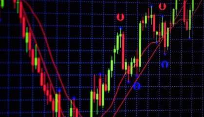 真的就没有靠谱的期权交易平台吗？当然不是！