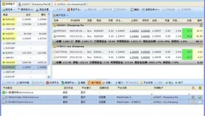 操盘工具，外汇多账户管理和跟单软件，它能为我们解决一些实际问题