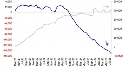 外资悄悄加仓，现在还能上车吗？