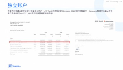 为什么选择格伦外汇FXTRADING.com进行外汇和差价合约（CFD）交易？