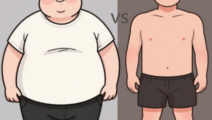 四大热门减重药物深度解析：Ozempic、Wegovy、Mounjaro 与 Zepbound