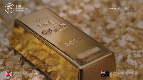 EBC外汇行情播报，全球通胀再加速黄金打响两千保卫战