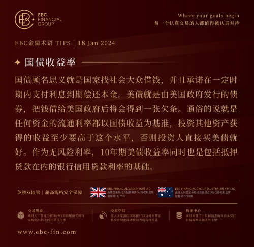 EBC外汇行情播报，全球通胀再加速黄金打响两千保卫战