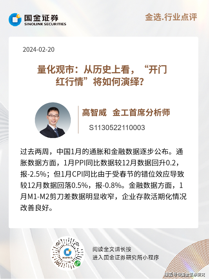 金融工程高智威|量化观市：“开门红行情”将如何演绎？
