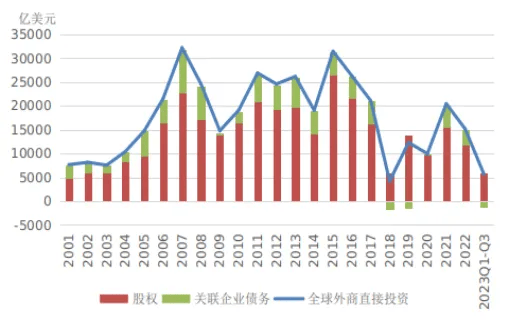 ​国家外汇管理局重磅报告发布！