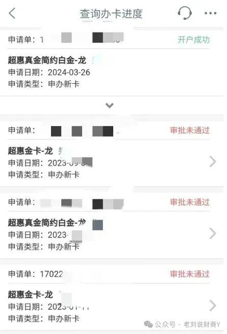 【额度飞跃】工行放水季揭秘：如何抓住机会快速提升信用卡额度与融e借？