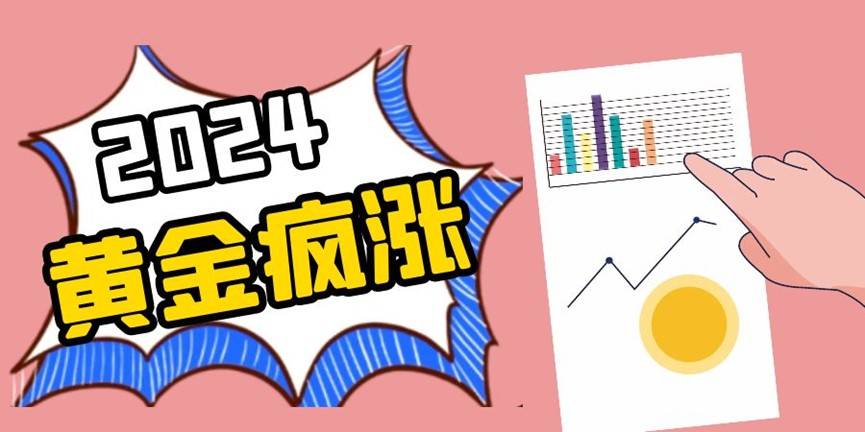 国内哪里可以投资现货黄金？