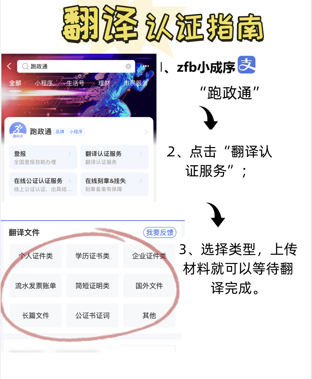 签证翻译件哪里可以办