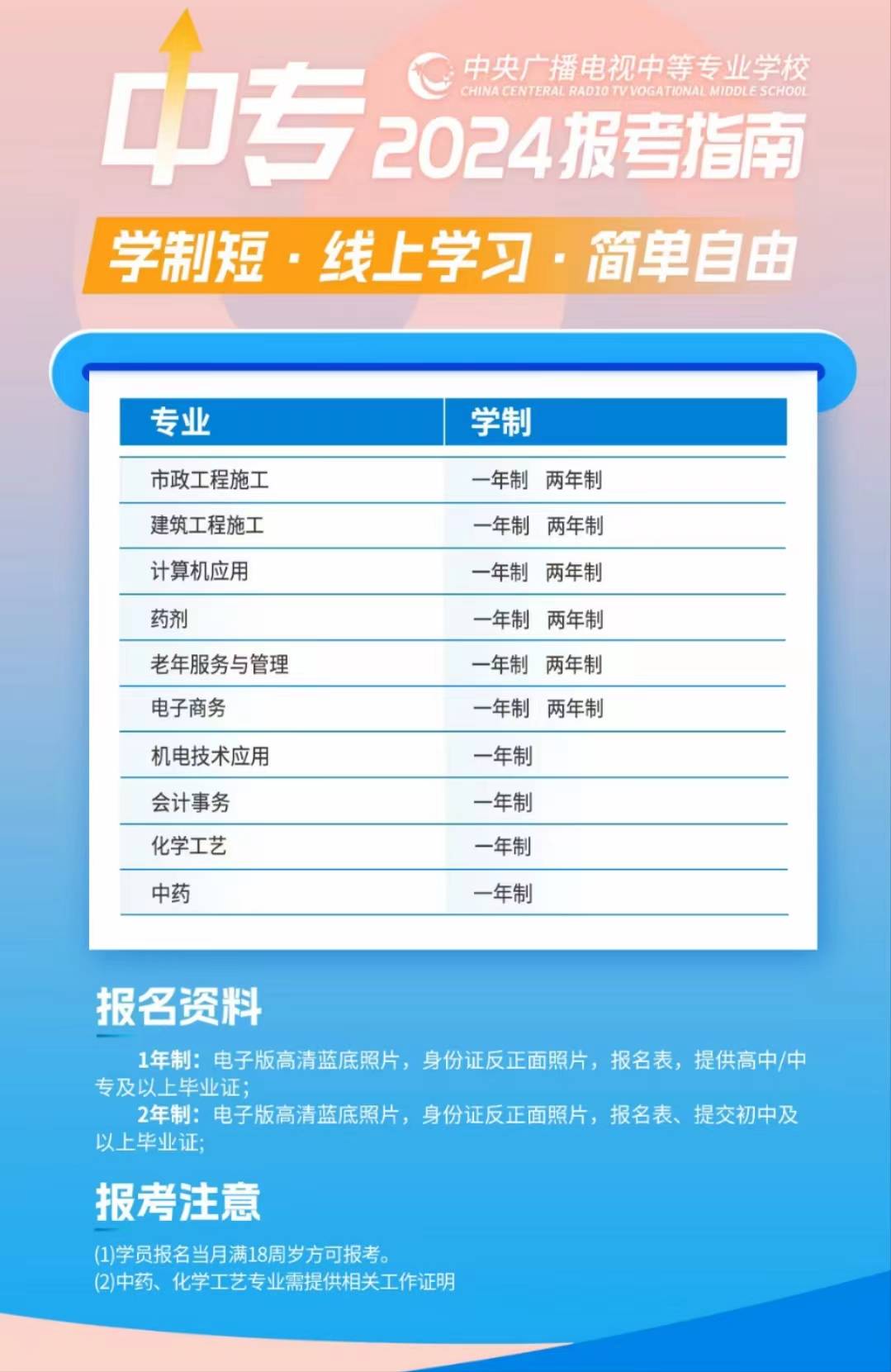 山东青岛哪里可以报名电大中专？