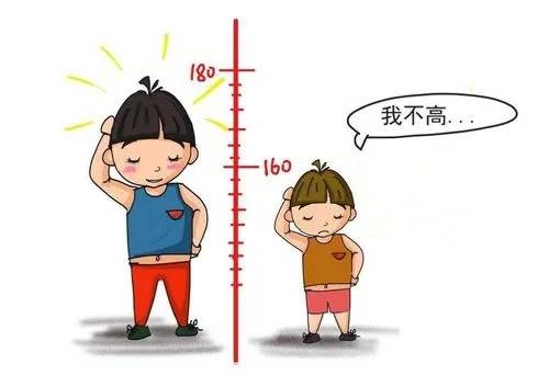 重庆哪里可以给孩子测骨龄？