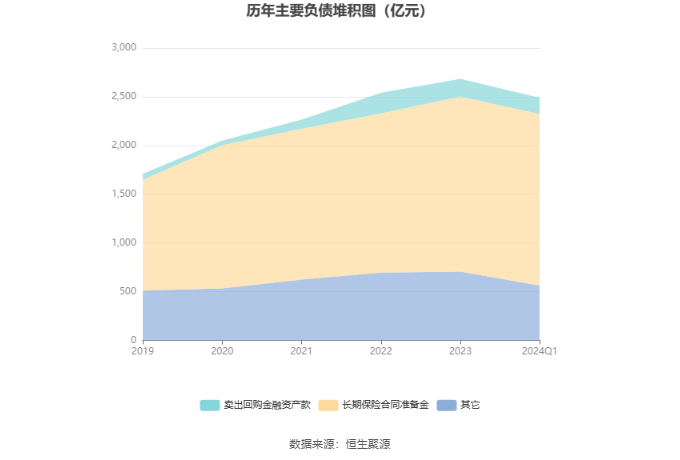 天茂集团：2024年第一季度亏损8987.66万元