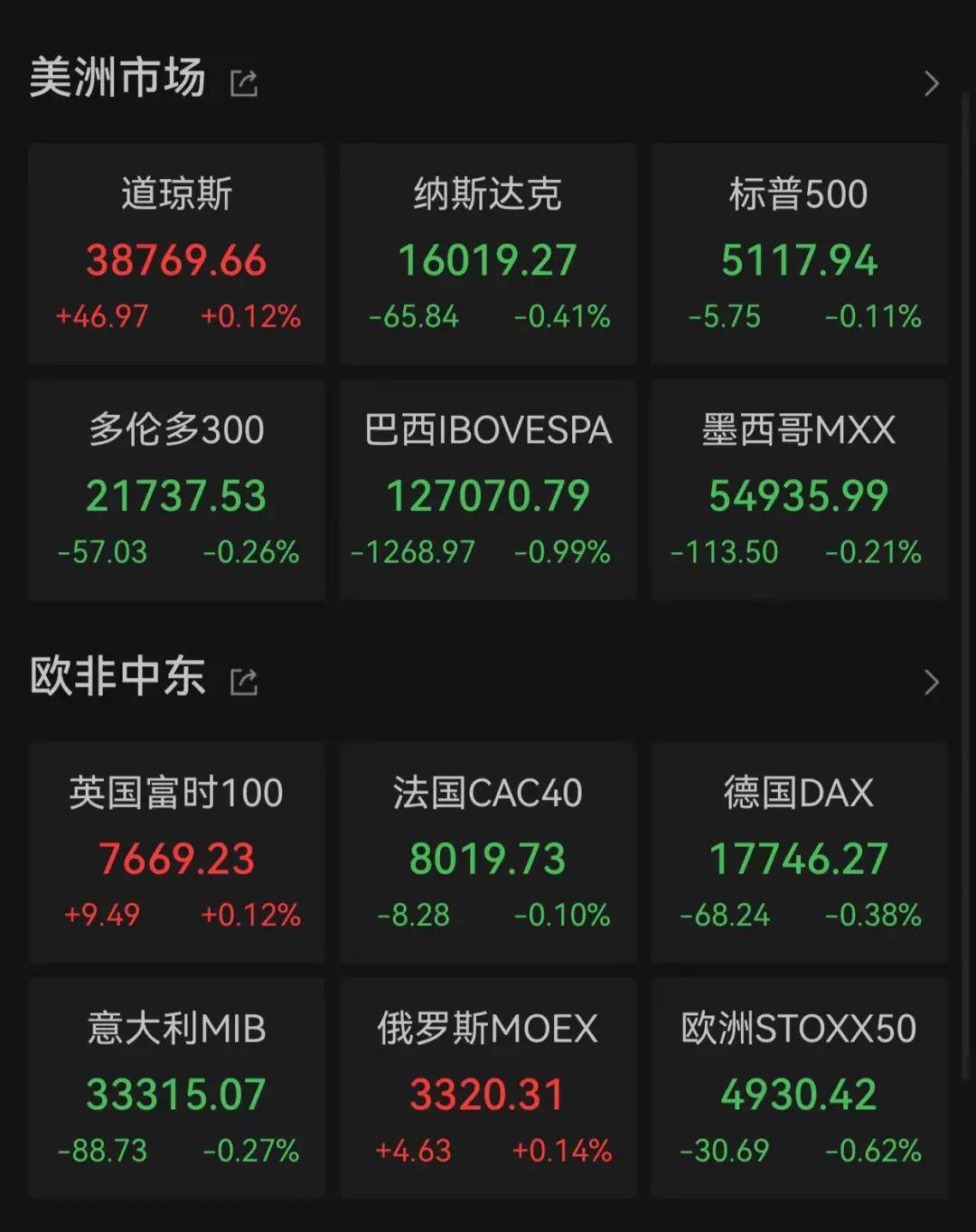 人民币大涨，中国资产爆发