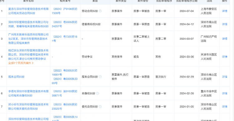 海量财经 | 3·15晚会曝光企业现状：槽头肉企业罚款千万元，听花酒调价出海自救，婚恋网站诉状缠身