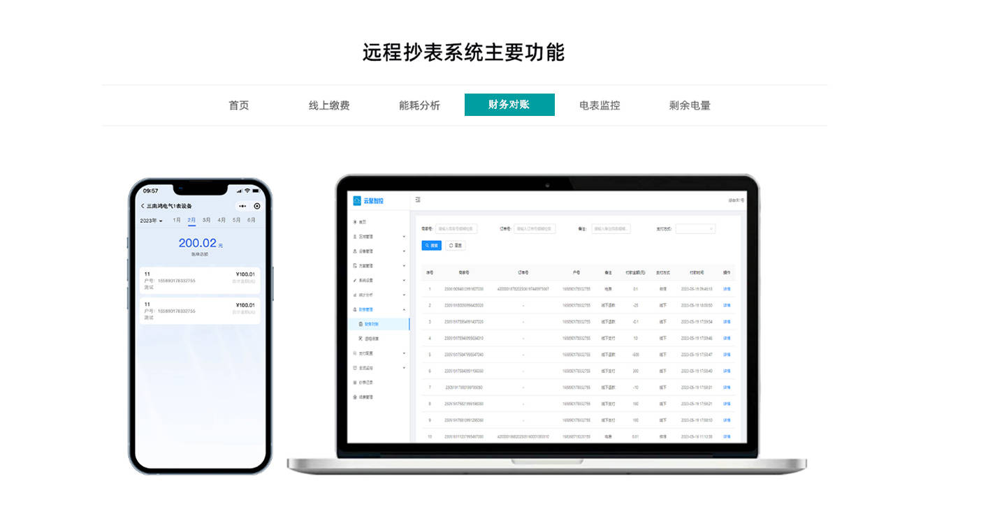 远程预付费系统助力物业：实时查询轻松管账，自动提醒告别遗漏