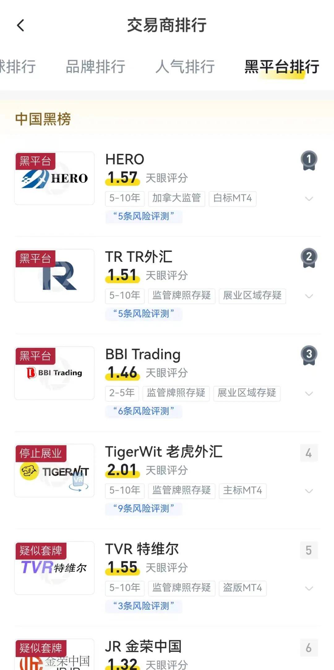 外汇天眼：重磅在途 警惕黑平台使诈