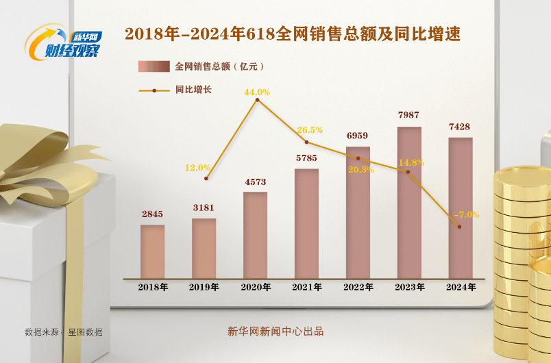 新华网财经观察|让商家头疼的运费险