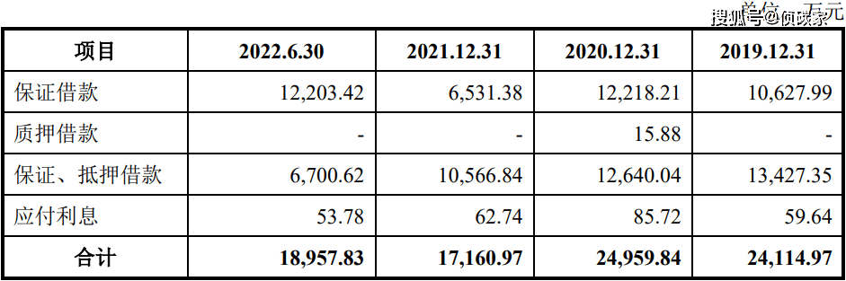 IPO下篇 | 明美新能董事长曾因非法买卖巨额外汇被罚