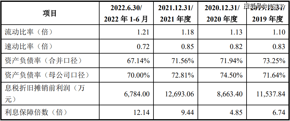 IPO下篇 | 明美新能董事长曾因非法买卖巨额外汇被罚