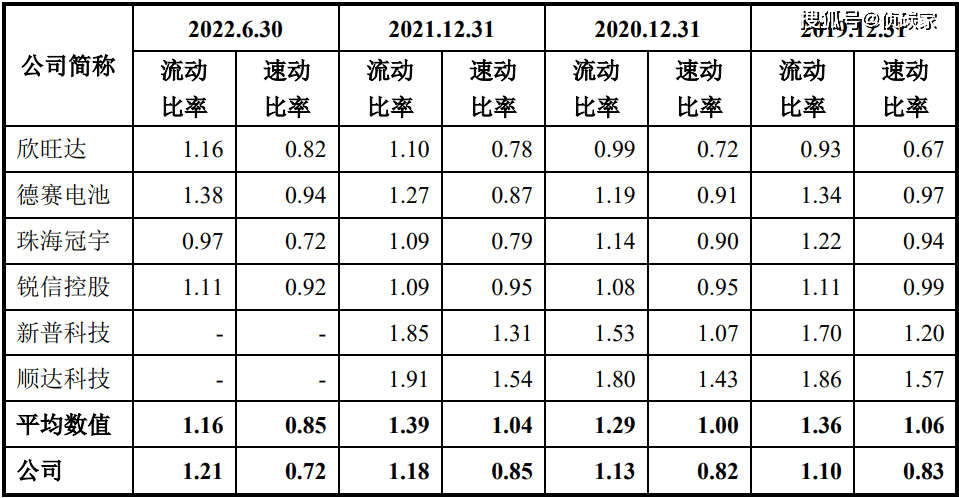 IPO下篇 | 明美新能董事长曾因非法买卖巨额外汇被罚