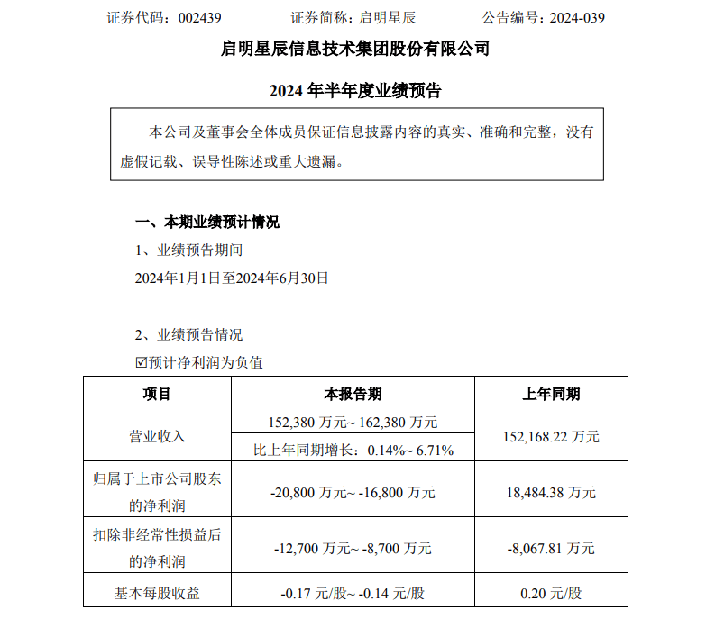 启明星辰公布2024半年业绩，净利润下滑，全年收入目标不变