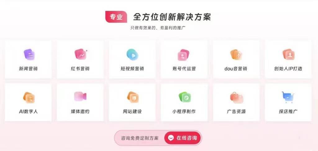 装修行业AI获客有效代运营