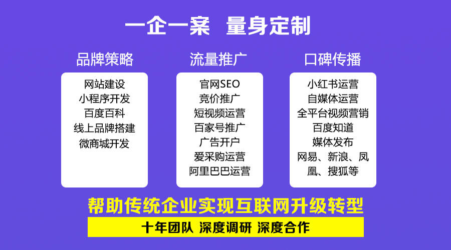 深圳昊客网络推广全网营销代运营服务