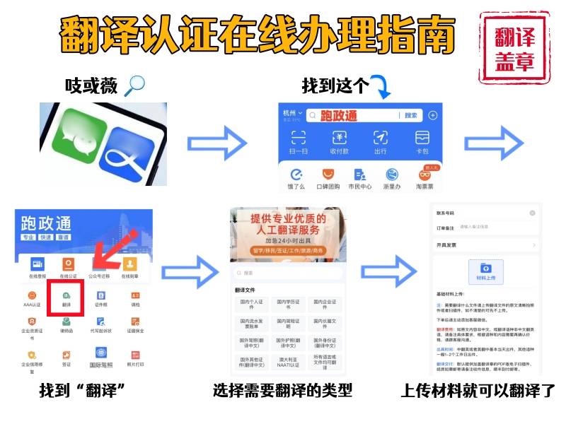 银行流水翻译_翻译公司报价