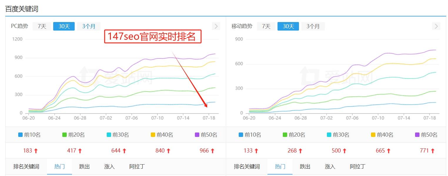 网页推广软件，网页推广软件的作用