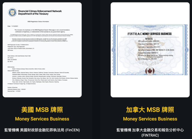 WEEX编译：CFTC告诉你如何识别一个加密货币或外汇交易网站是诈骗平台？