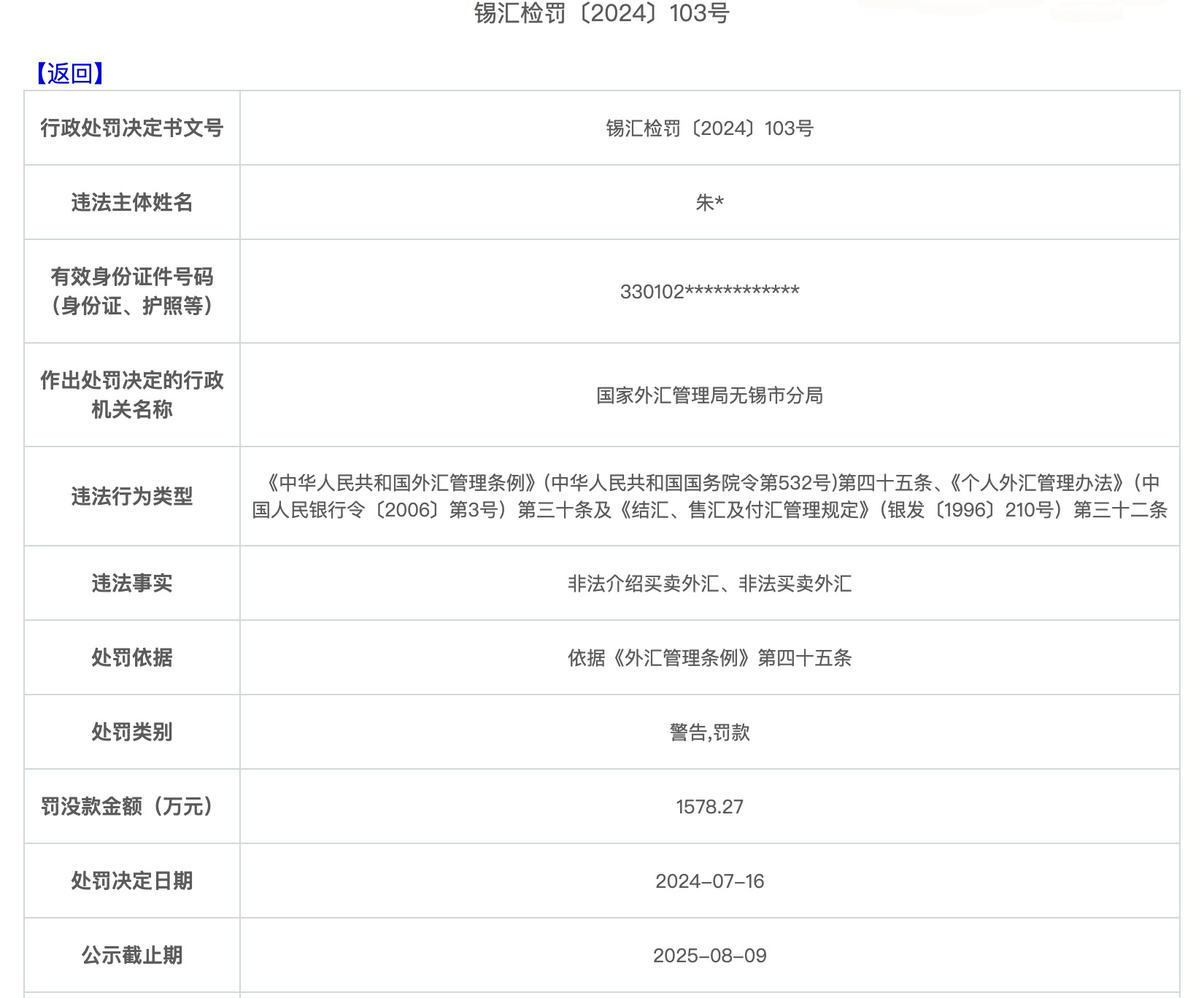 因非法买卖外汇，个人收千万级罚单！