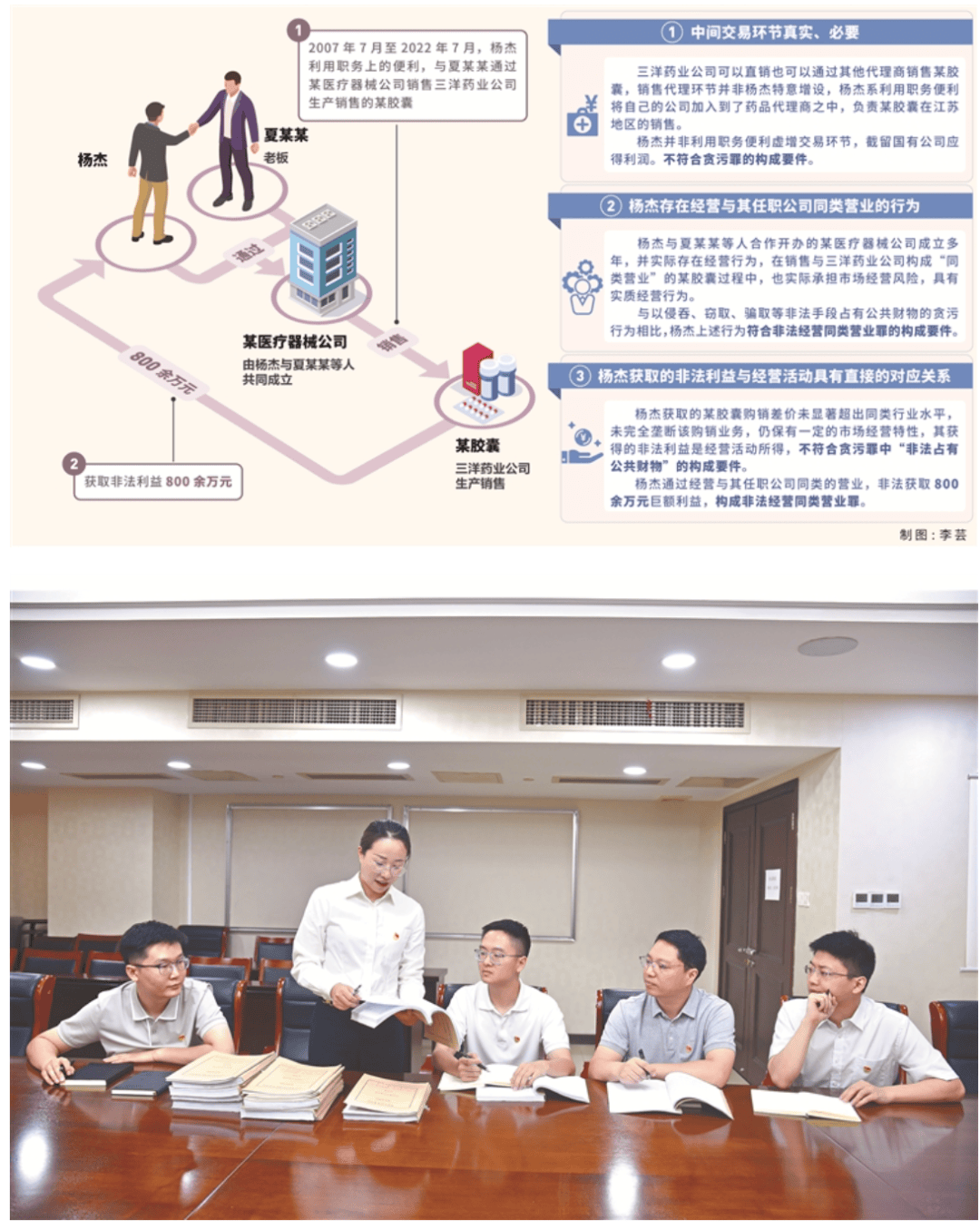 贪污还是非法经营同类营业