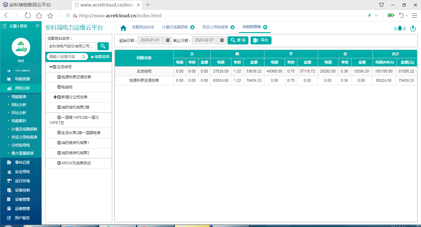 变电所无人值守运维平台，远程实时监测变电所数据，异常报价电话、短信推送