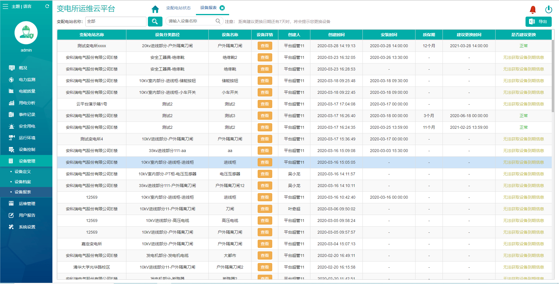 变电所无人值守运维平台，远程实时监测变电所数据，异常报价电话、短信推送