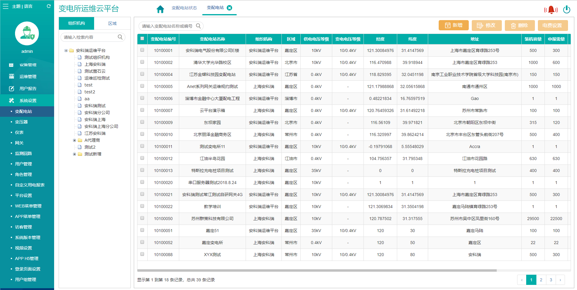 变电所无人值守运维平台，远程实时监测变电所数据，异常报价电话、短信推送