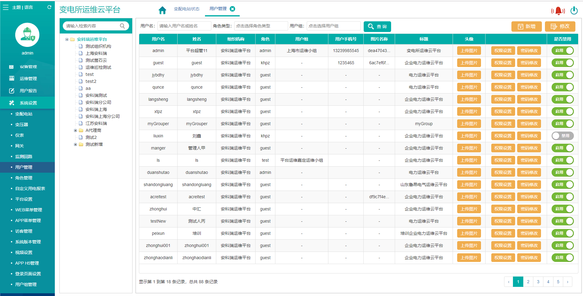 变电所无人值守运维平台，远程实时监测变电所数据，异常报价电话、短信推送
