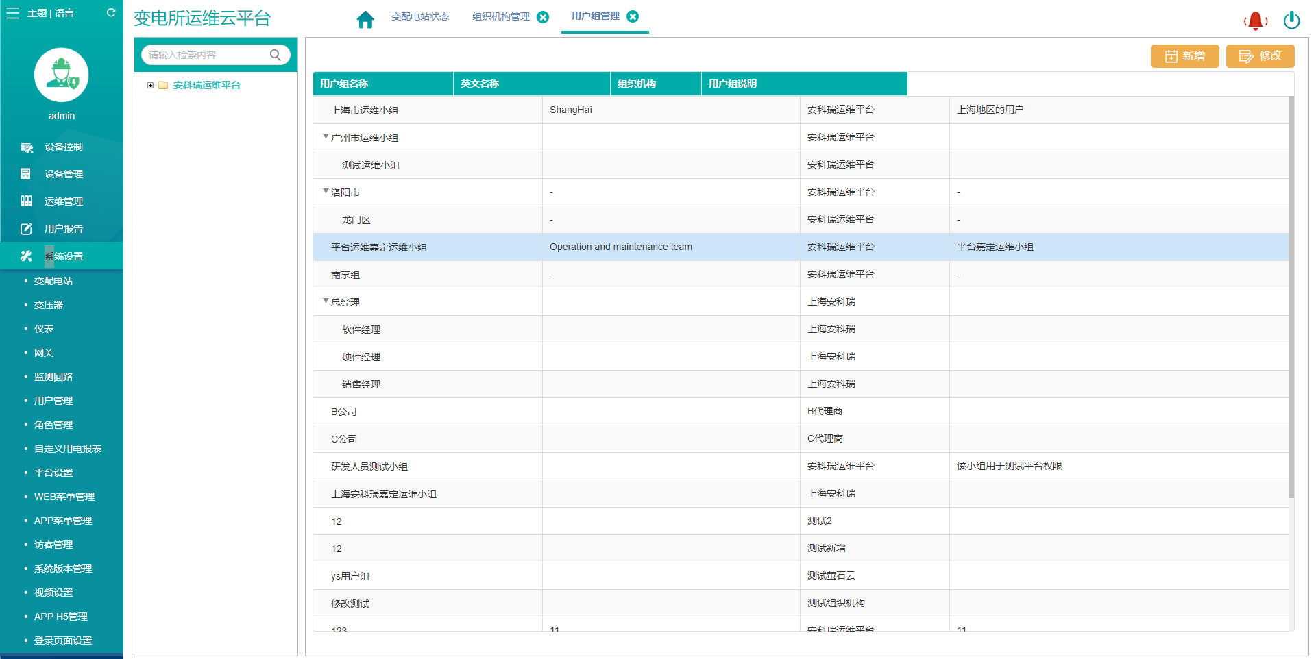 变电所无人值守运维平台，远程实时监测变电所数据，异常报价电话、短信推送