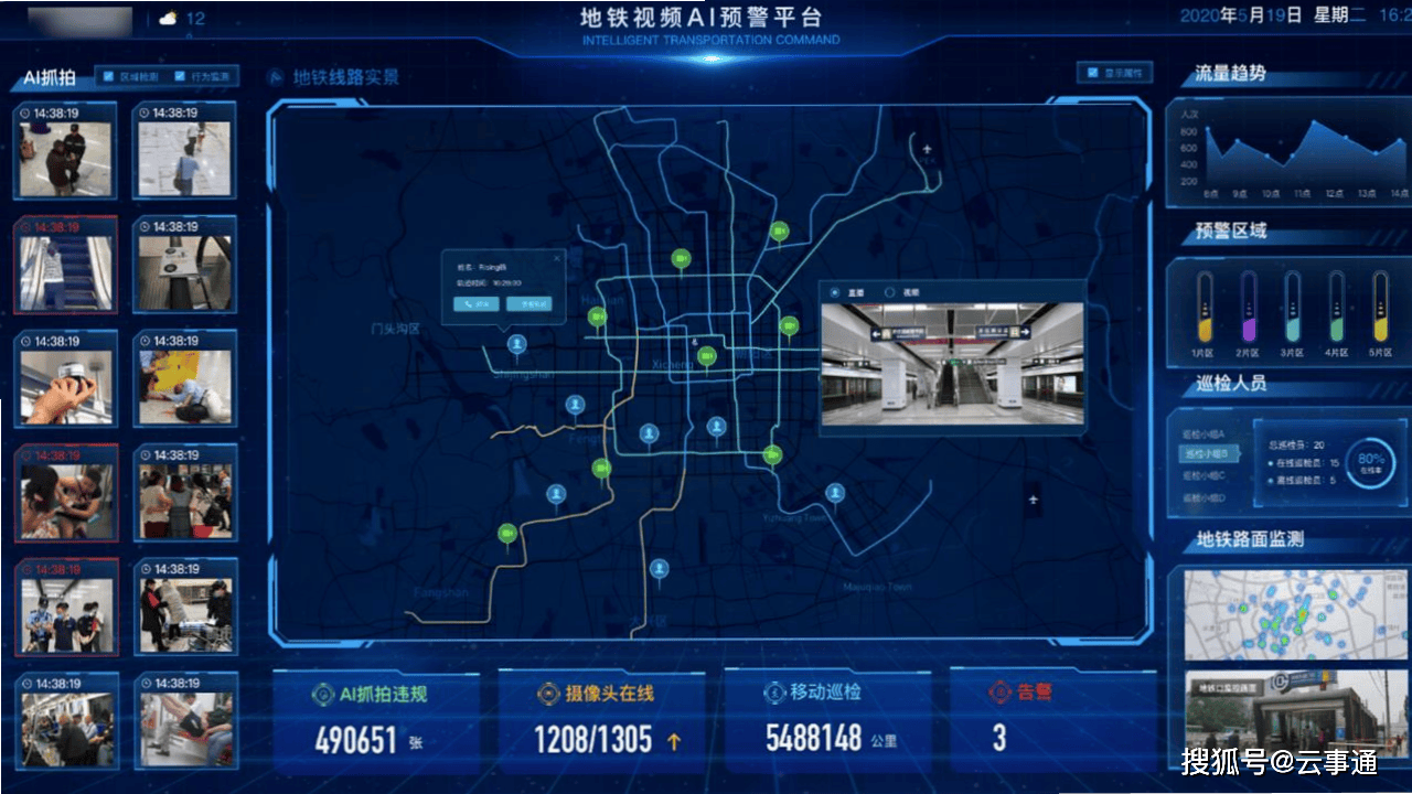 智能AI巡检平台主要应用