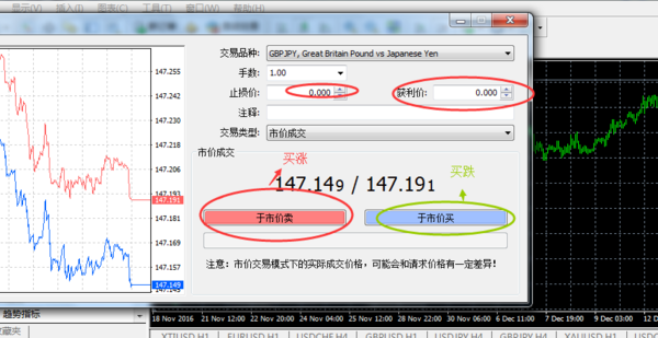 外汇交易怎么建仓平仓