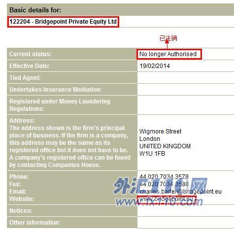 Bp保本炒外汇公司受FCA监督吗
