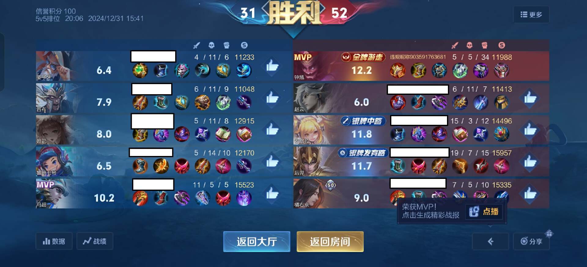 新年换手机，各价位手机如何选