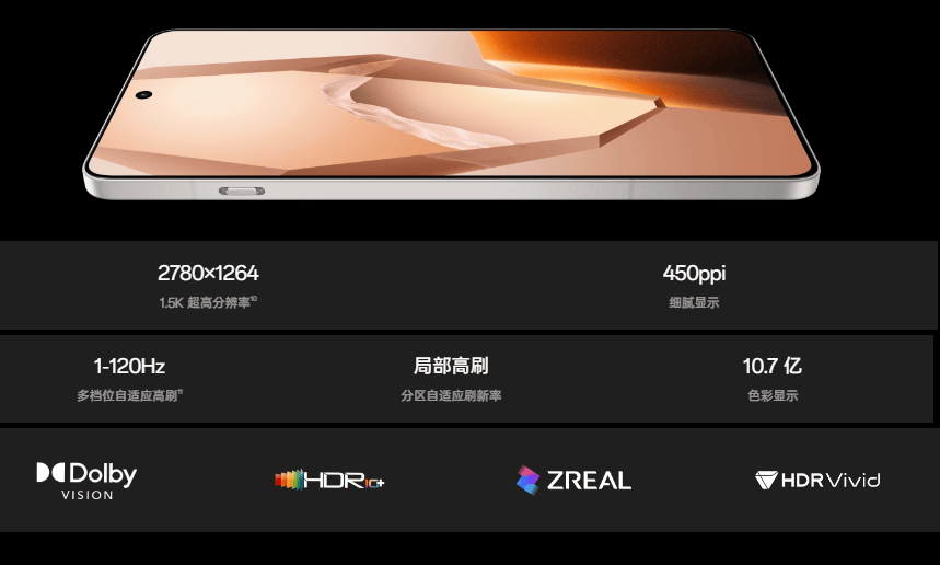 新年换手机，各价位手机如何选
