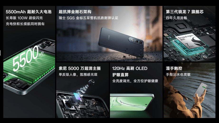 新年换手机，各价位手机如何选